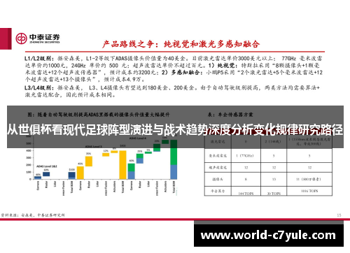 从世俱杯看现代足球阵型演进与战术趋势深度分析变化规律研究路径