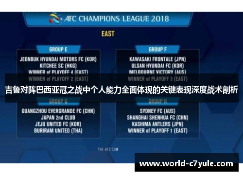 吉鲁对阵巴西亚冠之战中个人能力全面体现的关键表现深度战术剖析