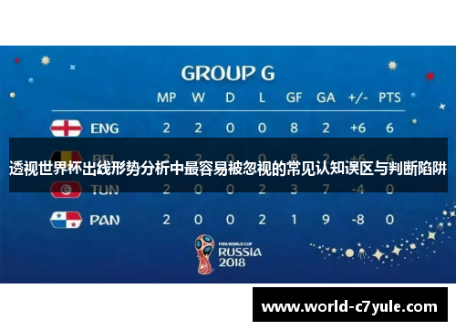 透视世界杯出线形势分析中最容易被忽视的常见认知误区与判断陷阱
