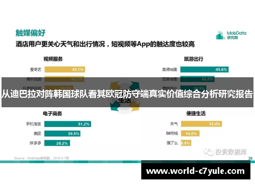 从迪巴拉对阵韩国球队看其欧冠防守端真实价值综合分析研究报告