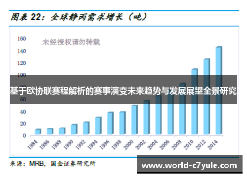 基于欧协联赛程解析的赛事演变未来趋势与发展展望全景研究